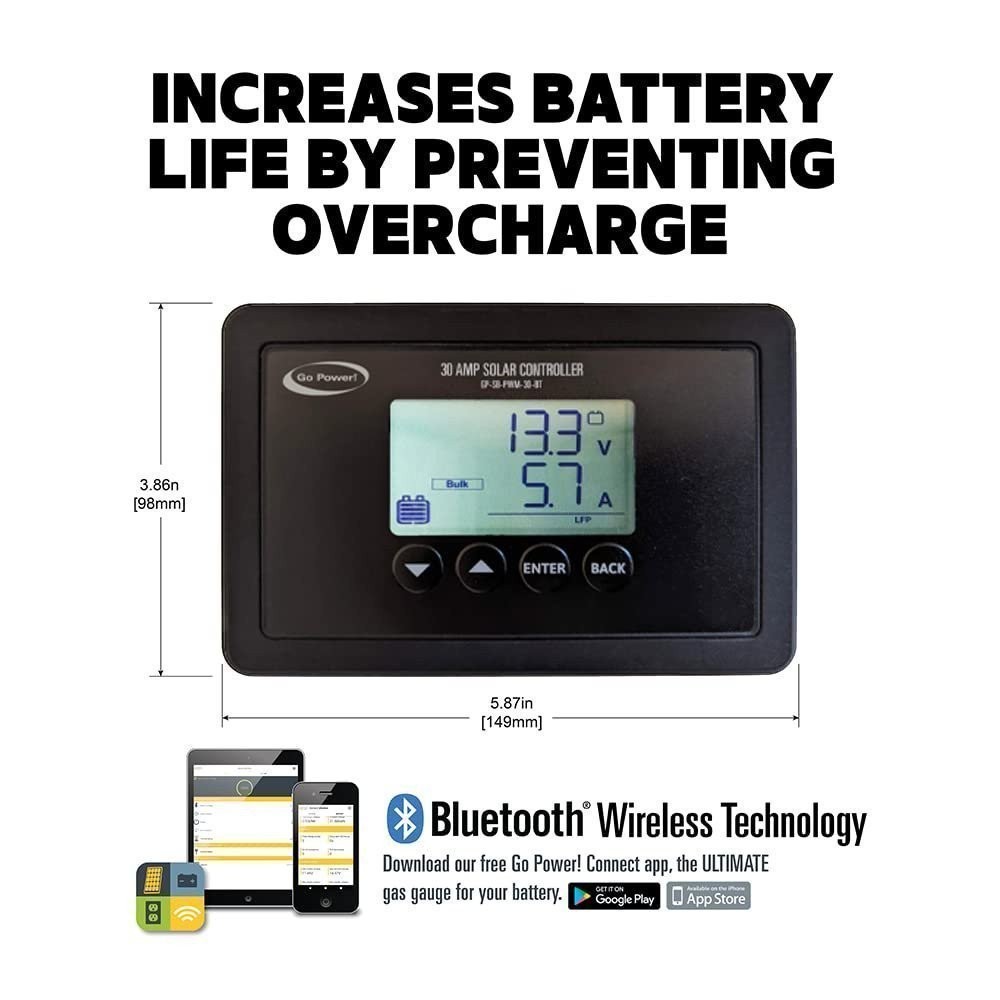 GP-FLEX-220: 200W/11.42A Solar KIT W. 30A Digital Controller