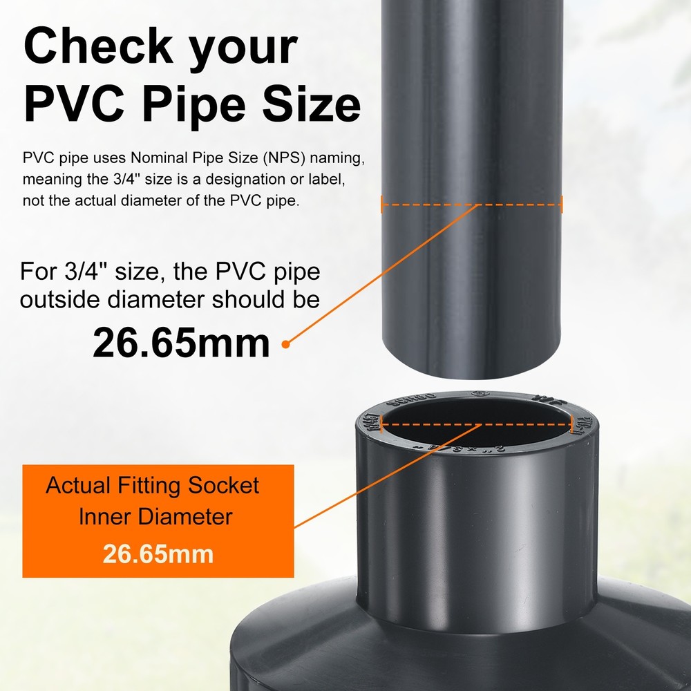2pcs Reduce Coupling 2 x 3/4" Increaser/Reducer Coupling Pipe Fitting