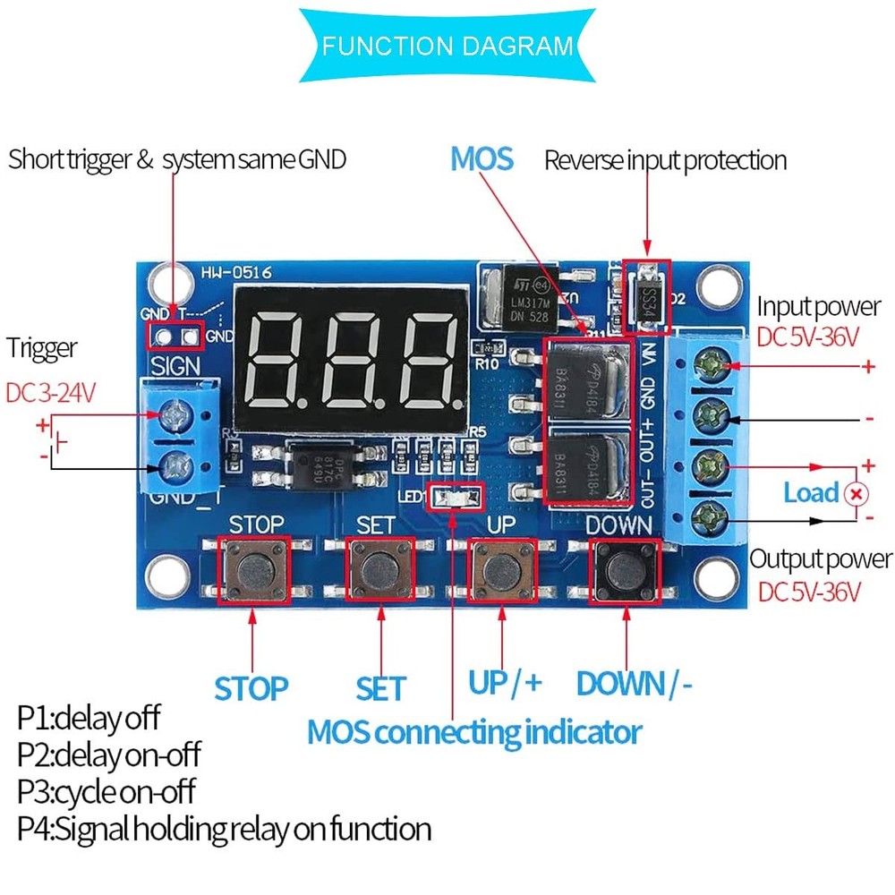 2 PCS DC 5V-36V Relay Module Digital LED Board Trigger Cycle Switch Timer