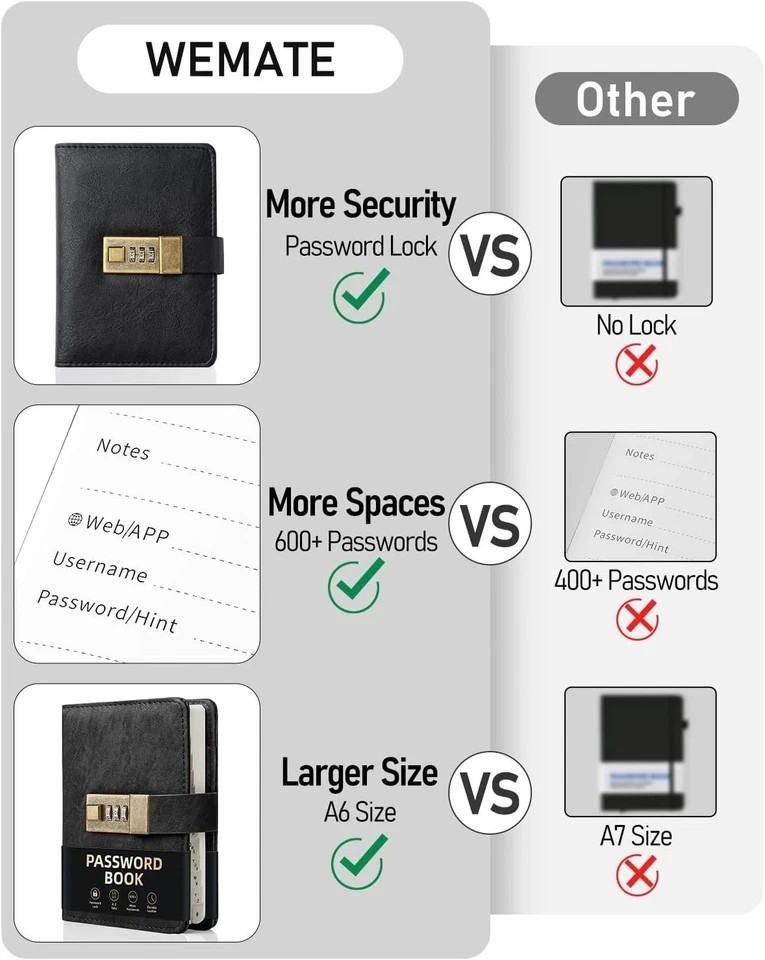 Wemate Password Book With Lock, Password Book With Alphabetical Tabs
