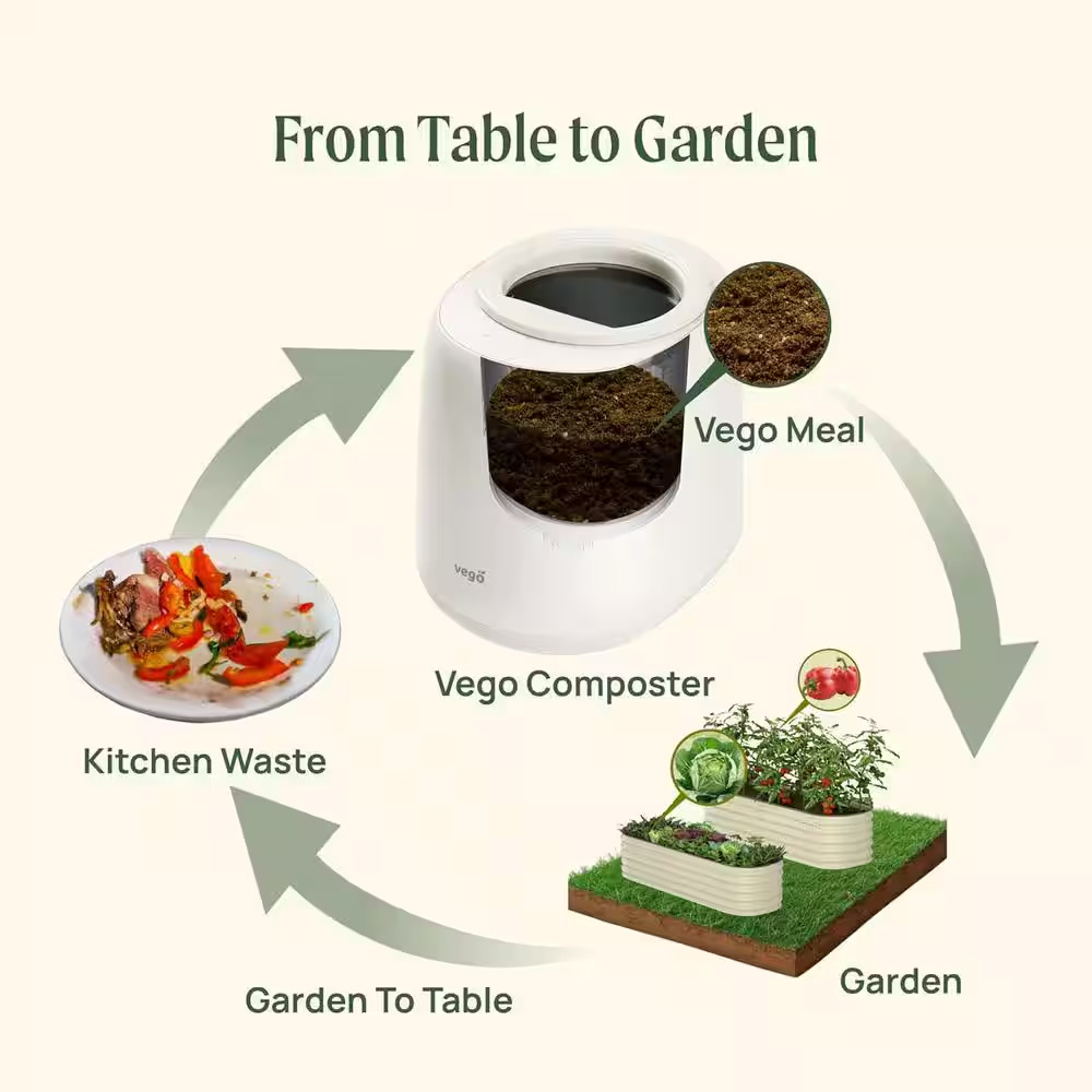 Vego Kitchen Composter 4L Countertop 5 Modes Weight-Based Smart with App Odorles