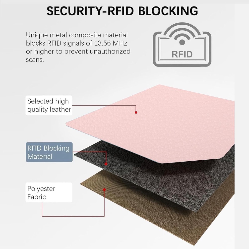 Women’s RFID Blocking Leather Wallet – Small Compact Bifold Wallet with Zippe...