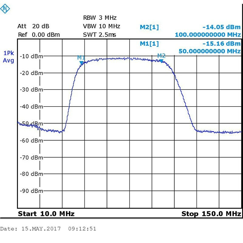 5M-1.5GHz RF Noise Source Generator Spectrum Analyzer Tracking Source Adjustable