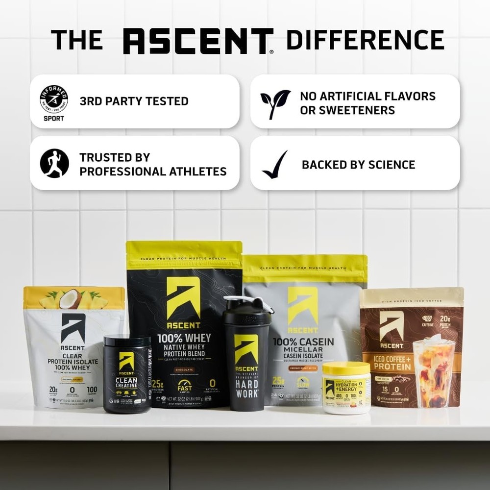 Ascent 100% Whey Protein Powder - Post Workout Whey Protein Isolate Vanilla Bean