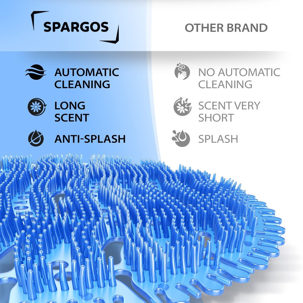 Urinal Screen Deodorizer (36 Pack) - Cakes 36 Count (Pack of 1), Blue