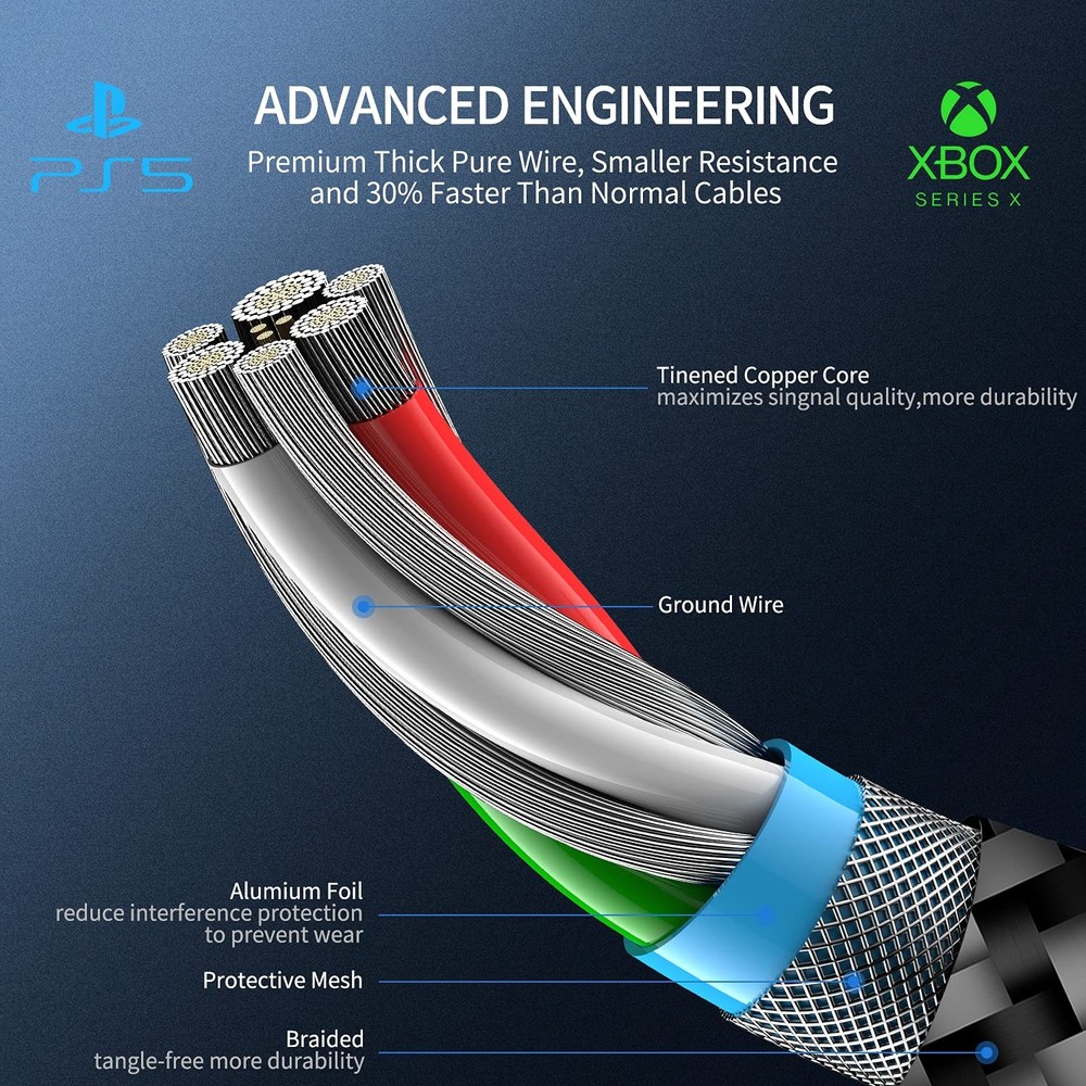 PS5 Controller Charger Charging Cable – 2 Pack 10FT Type C to USB A Data...