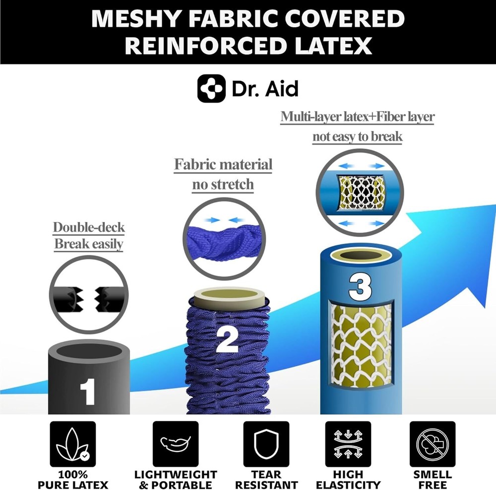 Resistance Band Set - 5 Stackable Exercise Bands with Handles