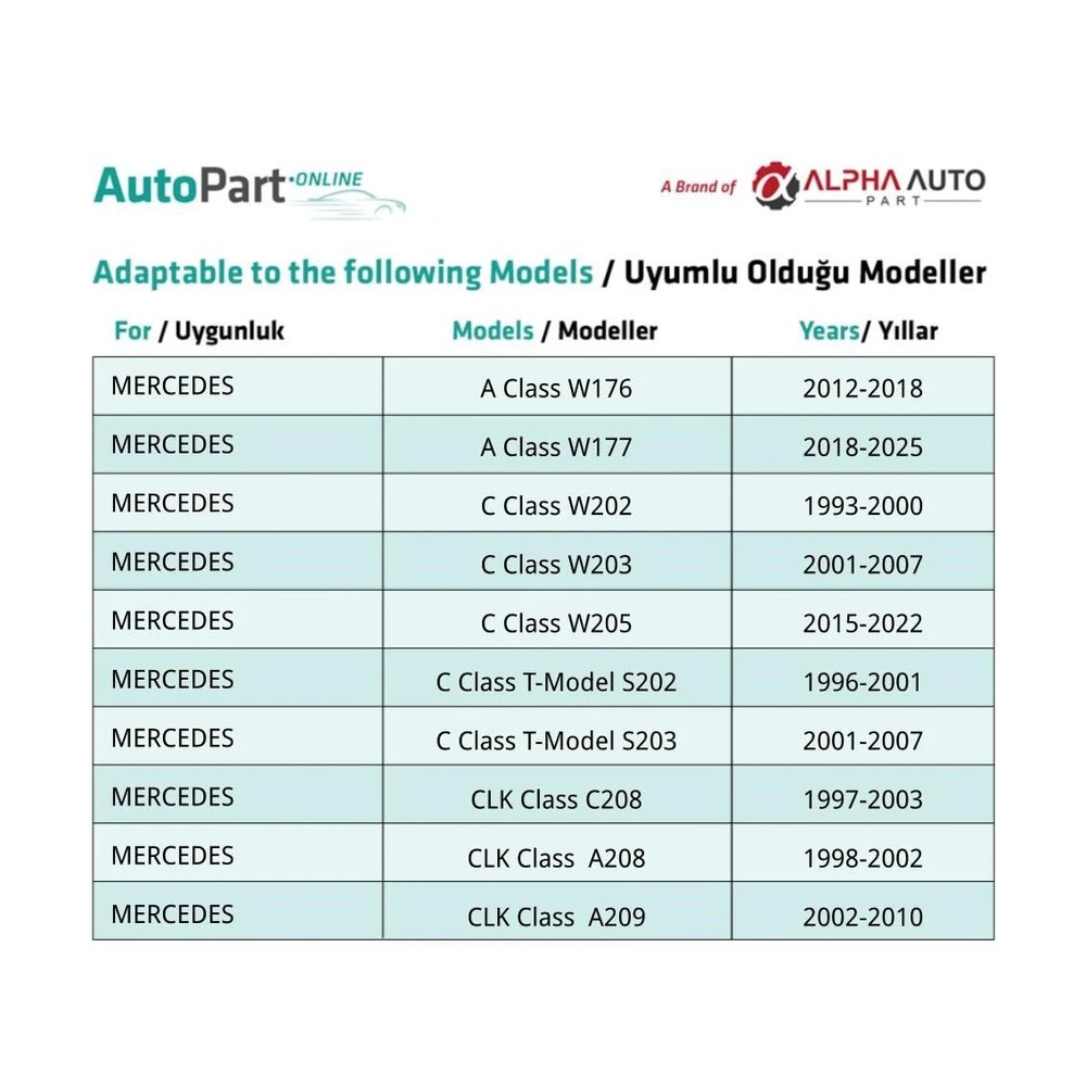 Bumper Clips for Mercedes - 100 Pieces