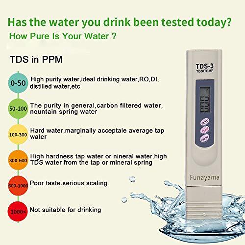 Professional Water Meter Testing Kit for Drinking Water - TDS, EC & Temp Meter