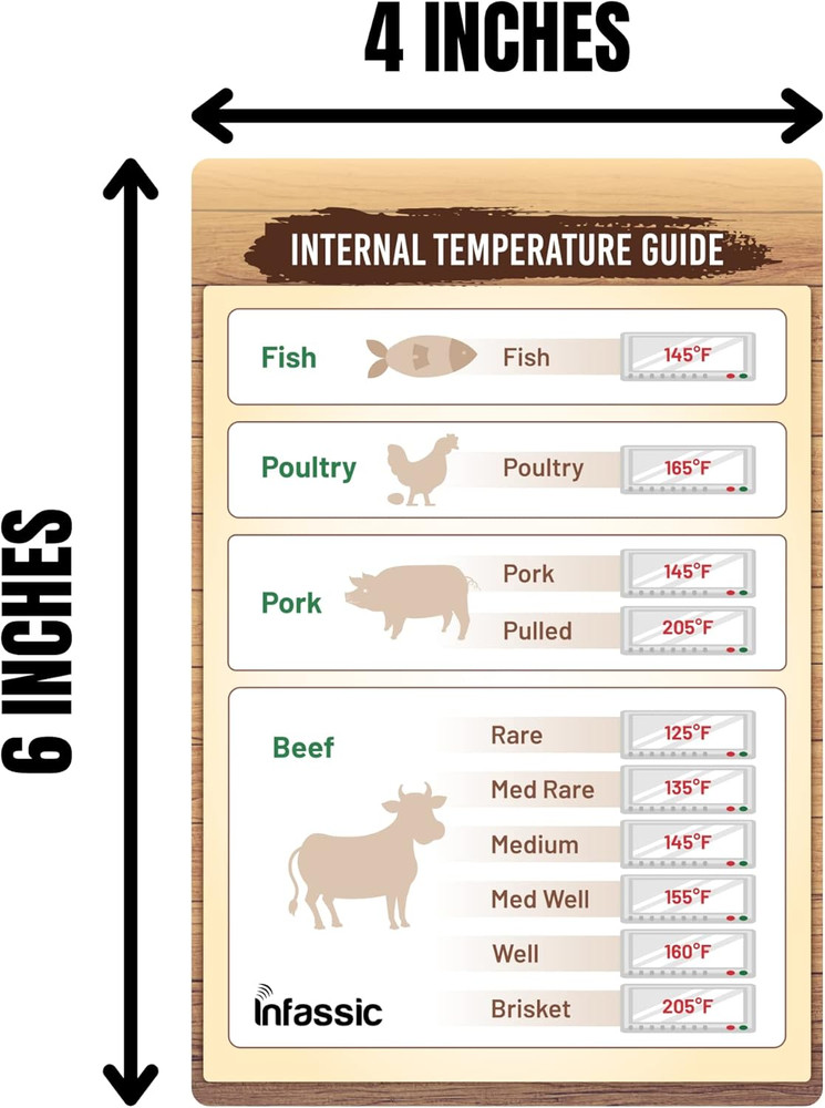 Internal Temperature Guide Magnet Meat Temperature Chart Beef Chicken & Poultry