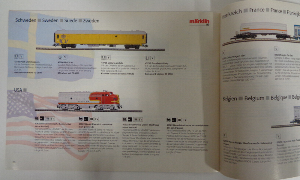 2000 MARKLIN 20TH ANNIVERSARY DEALER PACKET SET