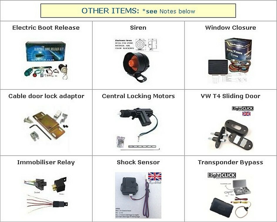 UNIVERSAL DUAL STAGE Shock Impact Sensor for Car Alarms