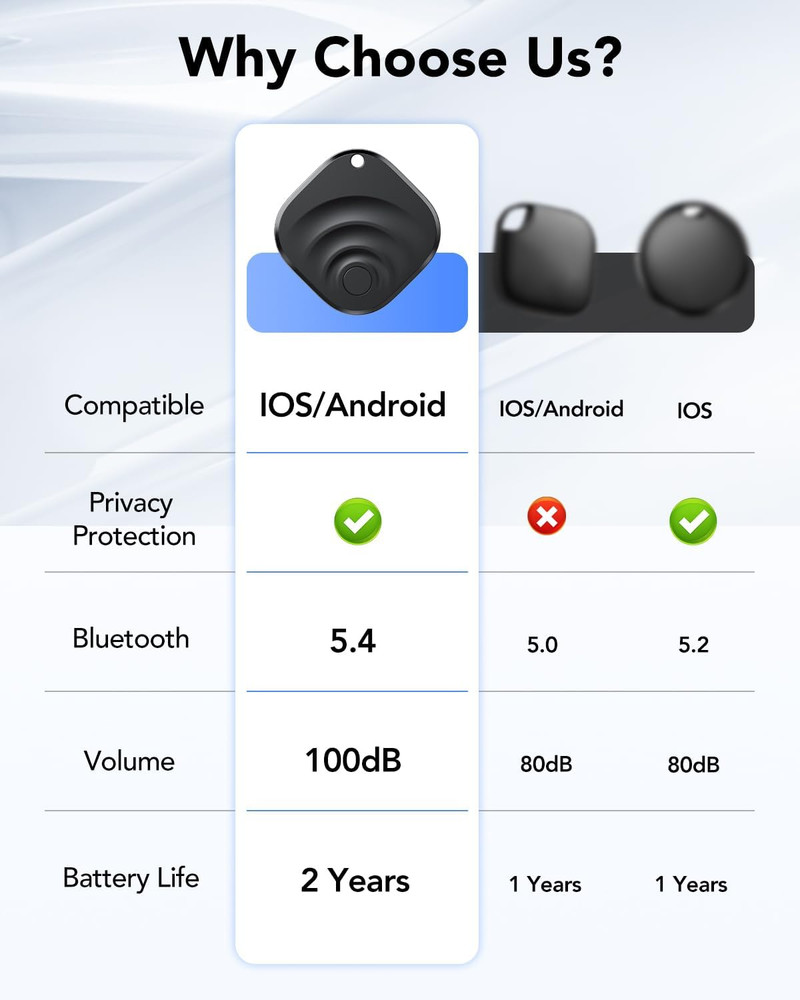 2026 Air Tracker Tags Item Locator for Android & Ios Bluetooth Tracker Smart Tag