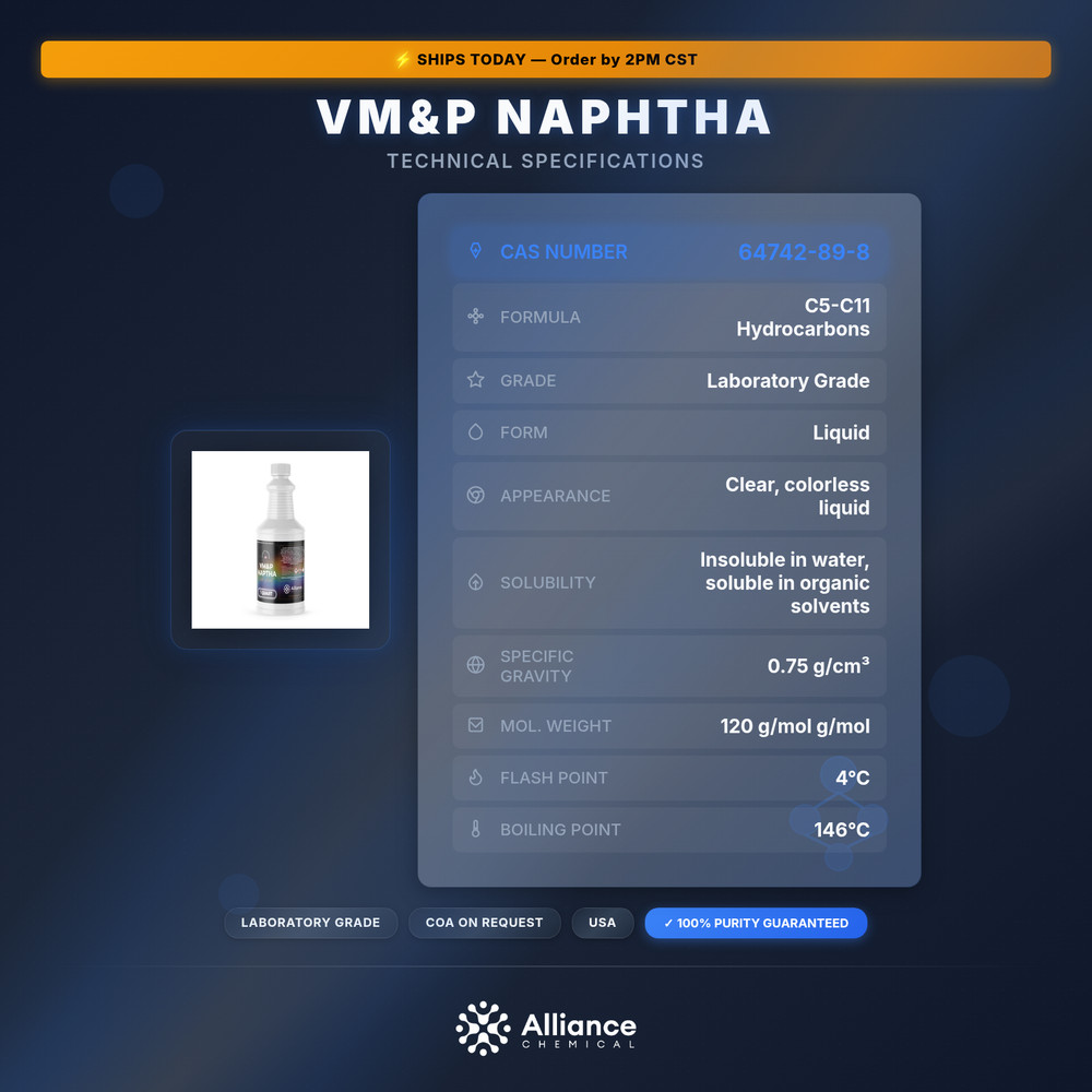VM&P Naphtha - 1 Quart