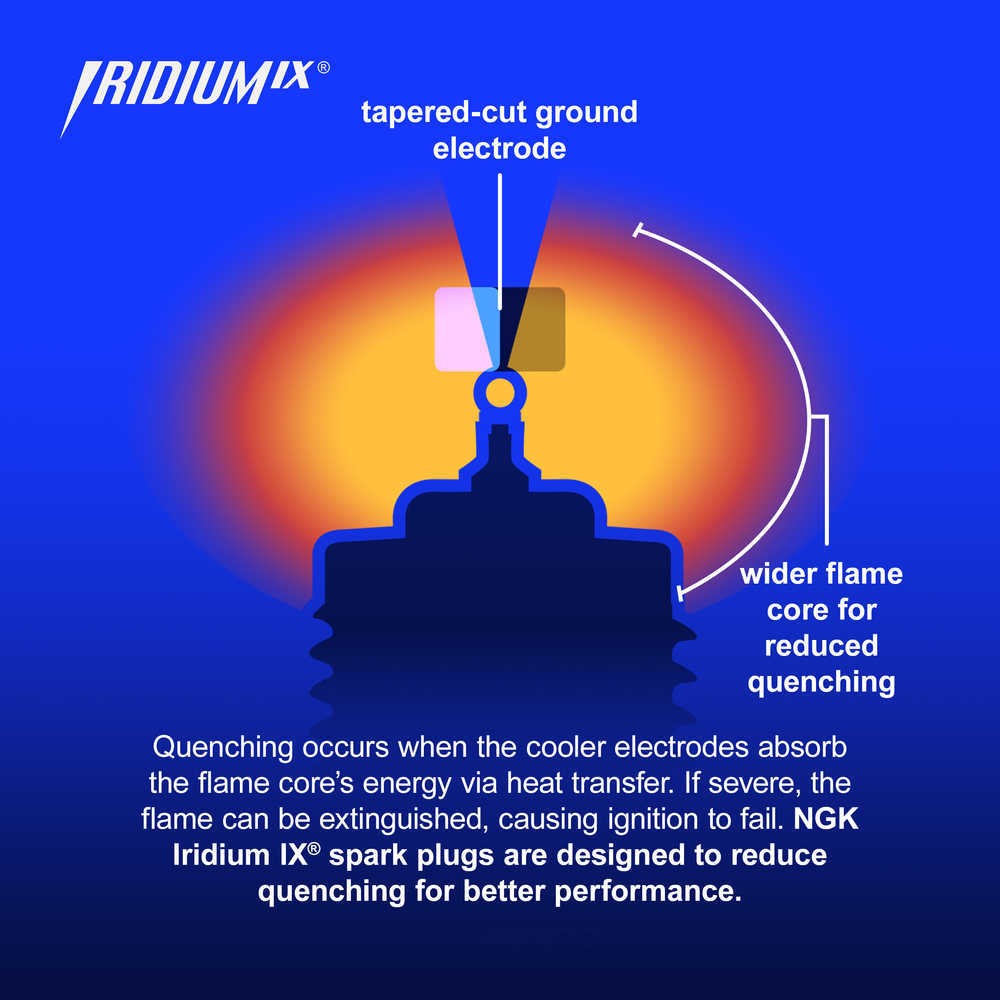 Spark Plug-Iridium IX NGK 4344