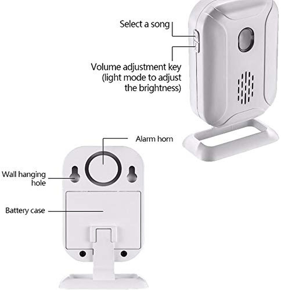 Wireless PIR Motion Sensor Detector Security Alarm Chime,Shop Store... Fast Ship