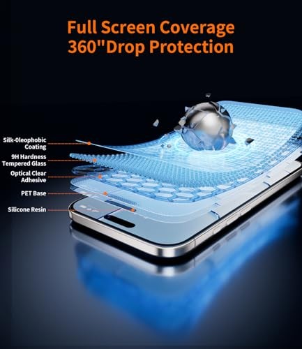 for iPhone AIR Screen Protector, 3-Pack 9H+Tempered Glass, Easy Installation,