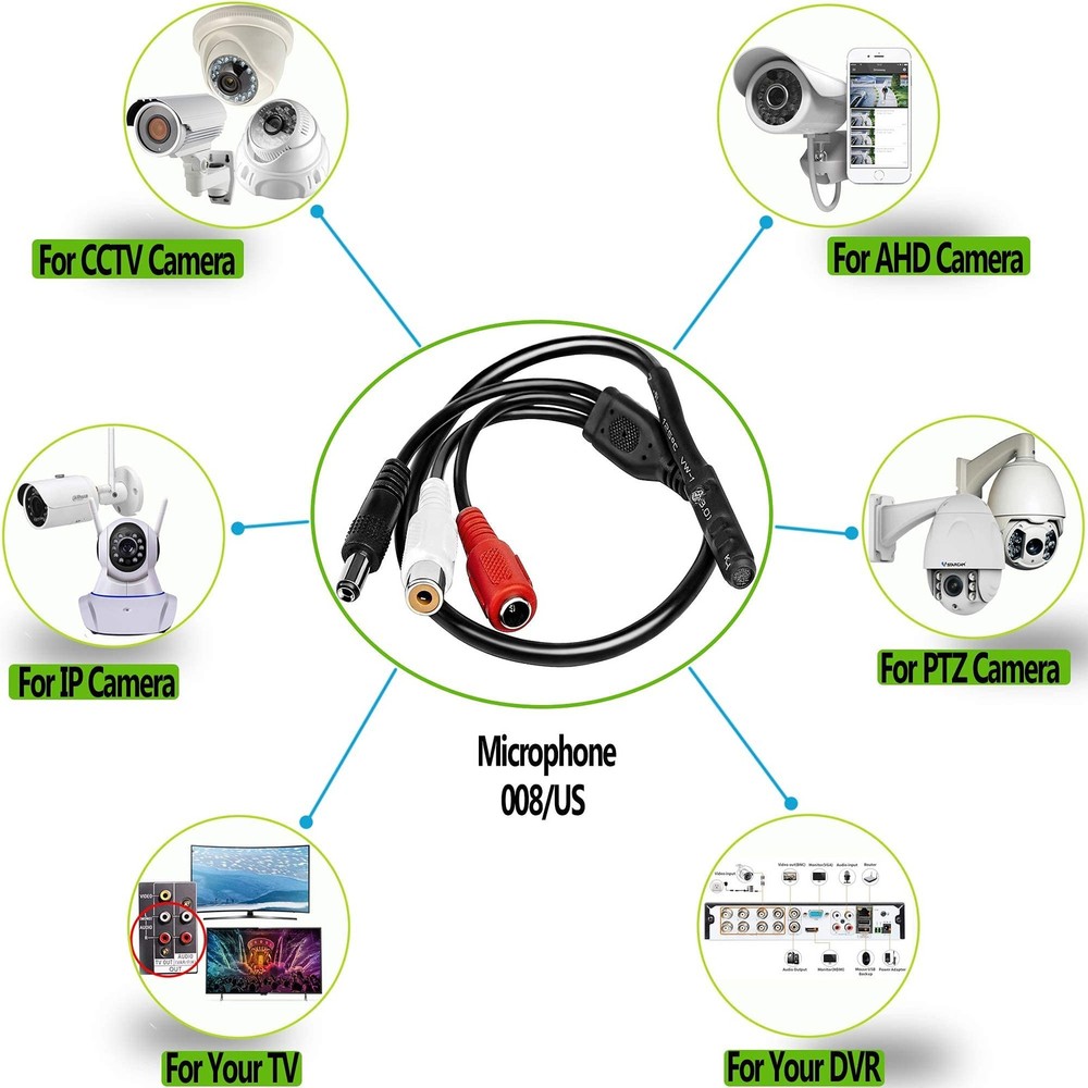 CCTV Microphone with Preamp RCA Audio Out 12V DC — Adjustable Gain — for DVR/...