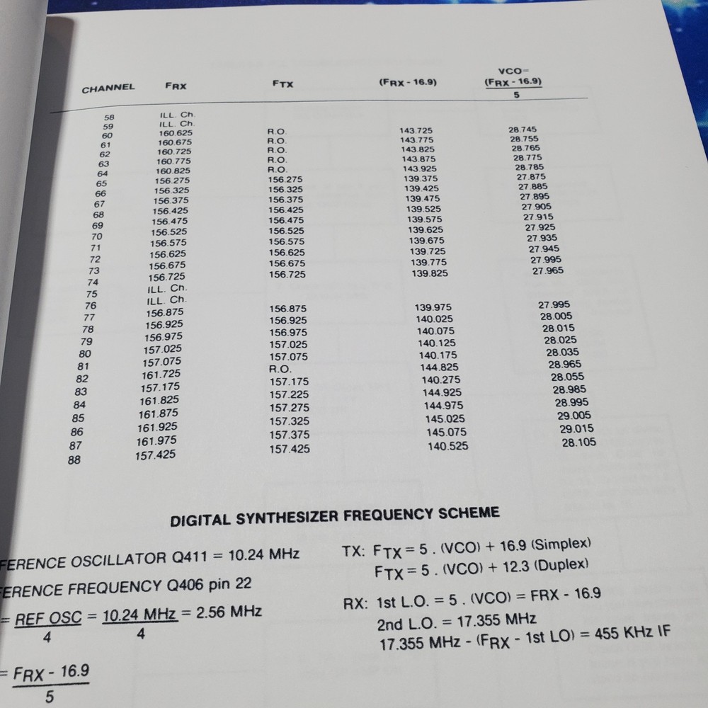 SBE KeyCom M 255 Marine Transceiver