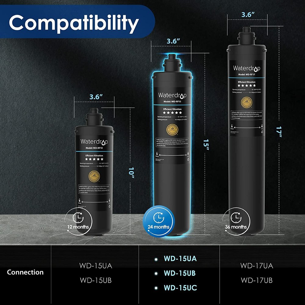 Waterdrop RF15 Water Filter, 16000 Gallons High Capacity