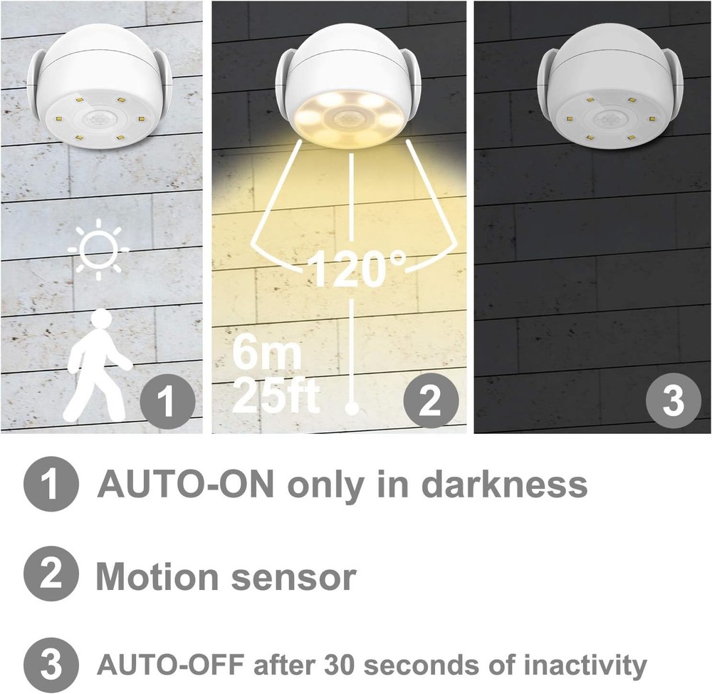 BIGLIGHT Battery Operated Motion Sensor Spotlight, Wireless LED Large, white