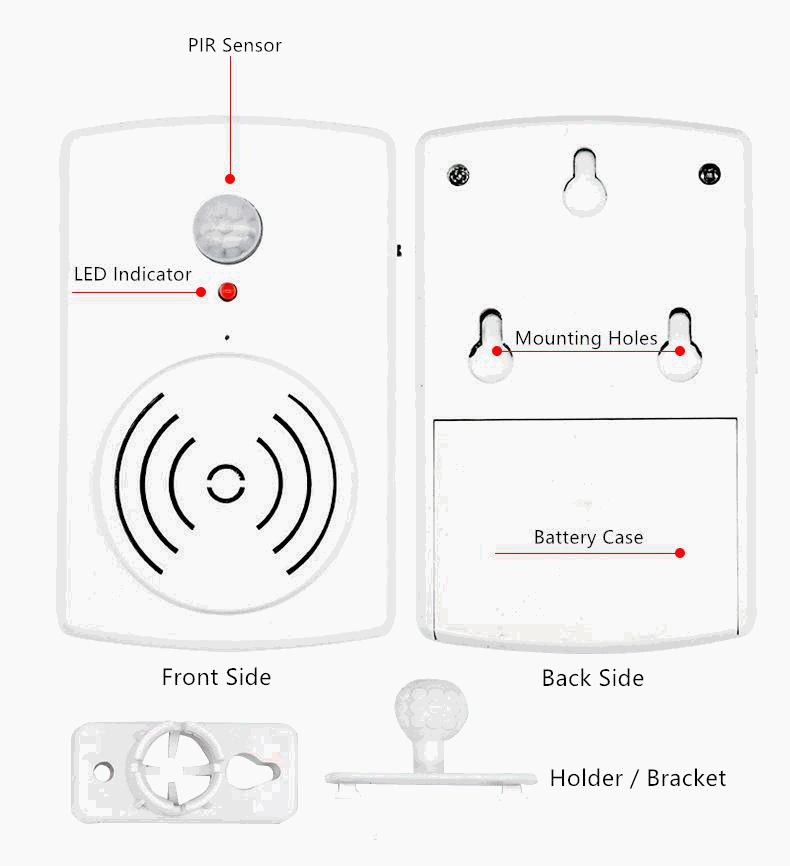 [ Flyron FNP-704 ]Mini PIR Motion Sensor Activated Audio Player (USB Recordable)