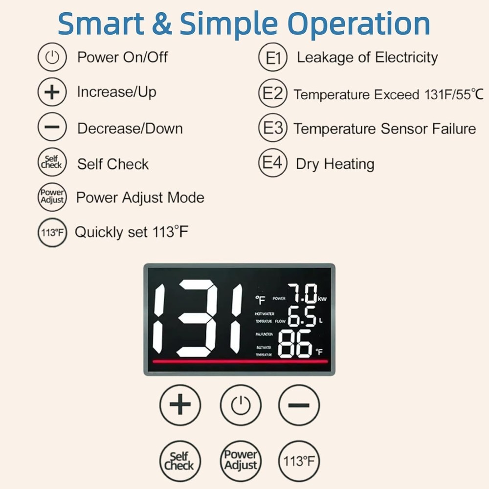 Tankless Water Heater Electric Whole House ECO Instant Hot On Demand 220/240v