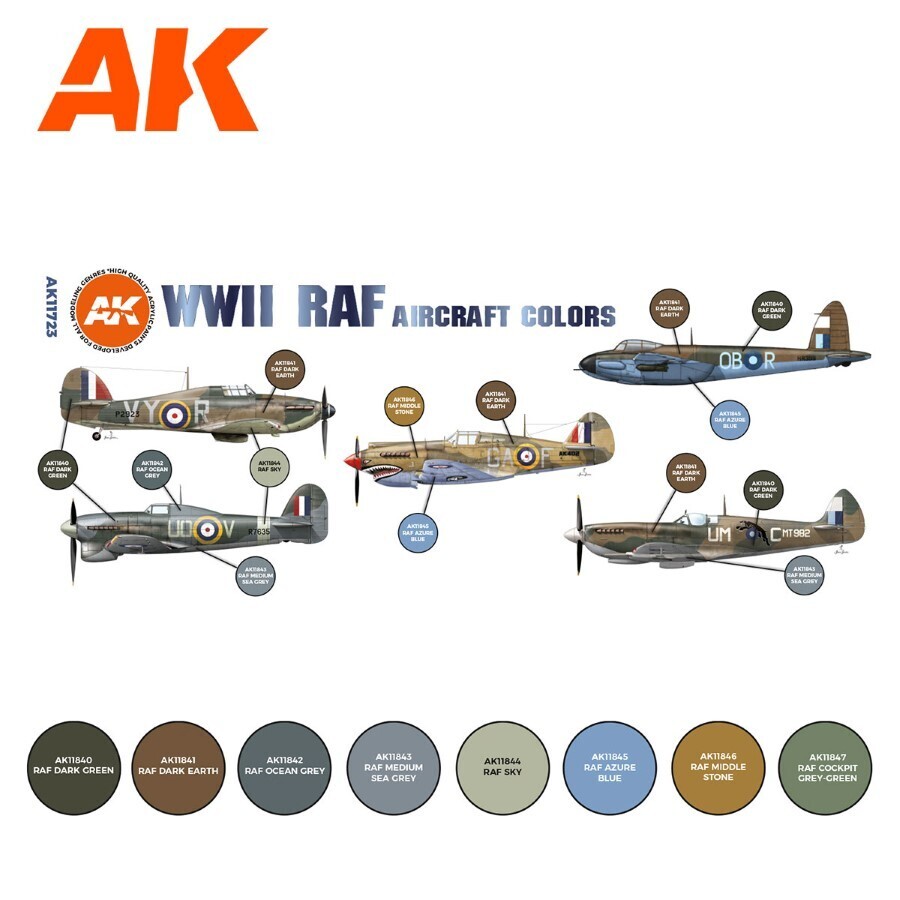 AK Interactive: WWII RAF Aircraft Colors - Paint Set - AK11723