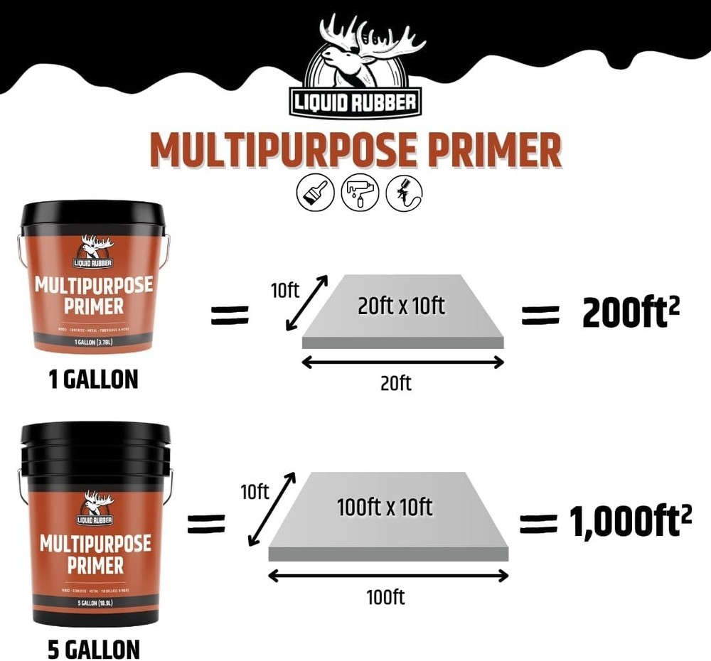 Multi-Purpose Primer - Use on Concrete and Wood, Water-Based Non-Toxic and Fa...