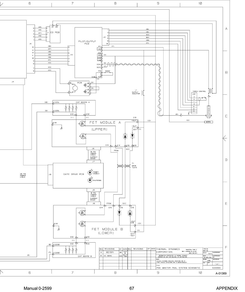 Thermal Dynamics PakMaster 75XL Plasma Cutter Service Manual *1008