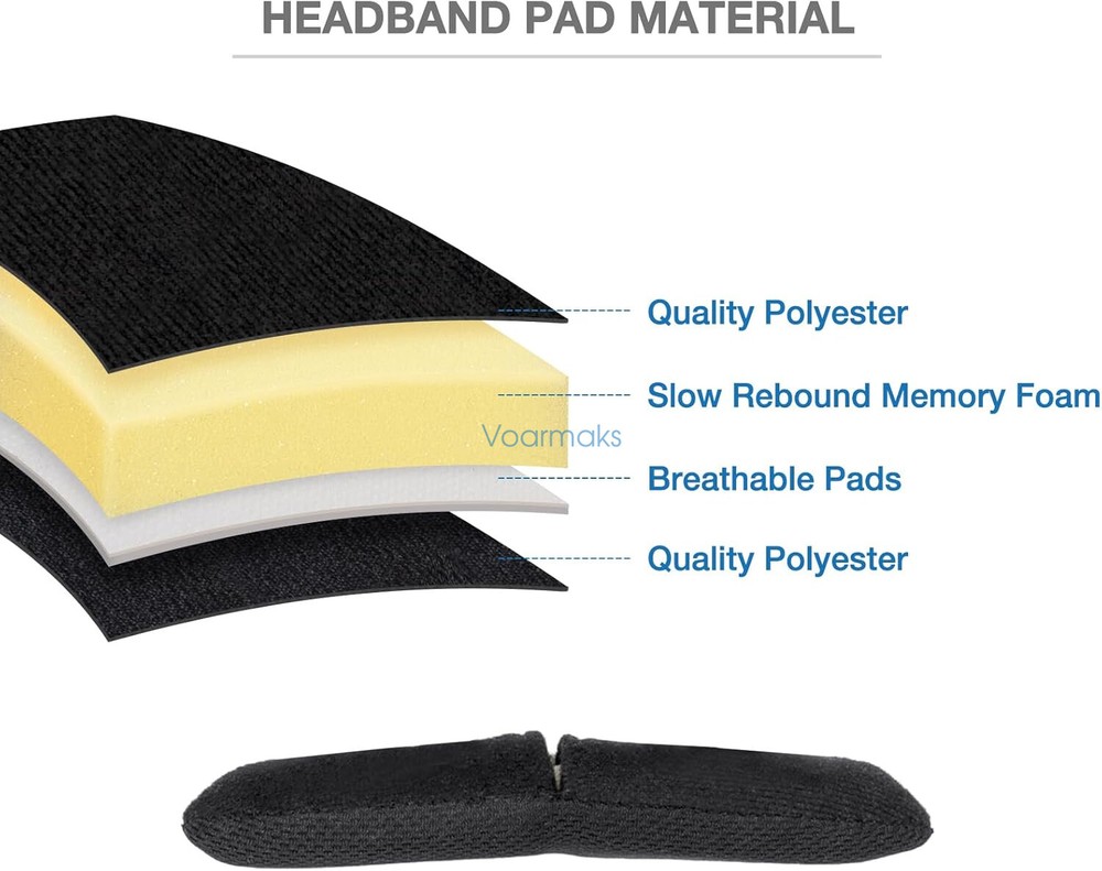 Ear Seals+Head Pad+3 Mic Covers Refresh Kit for David Clark DC Pro X/DC Pro X2