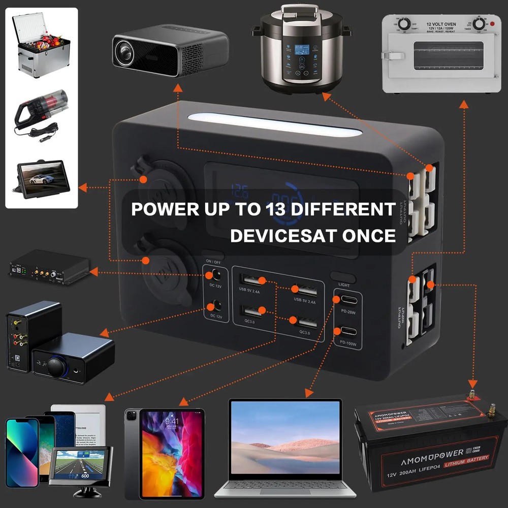 12V Mini Car Power Socket Control Distribution Box USB C PD 100W Fast Charging