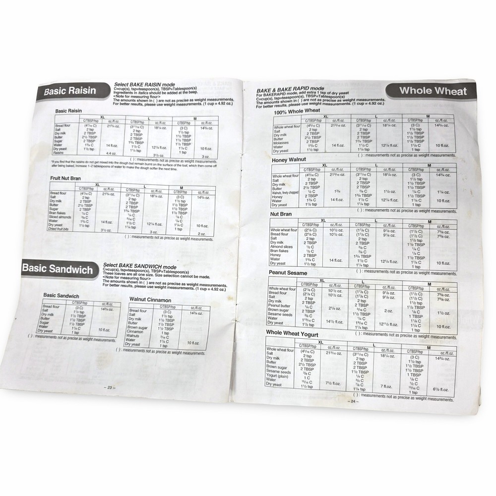Panasonic SD-YD250 Bread Bakery Automatic Bread Maker Manual and Recipes