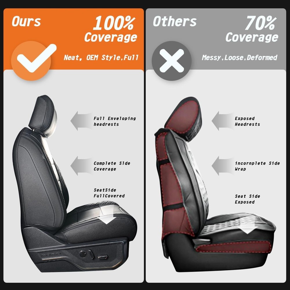 Leather Seat Covers Full Set for F150