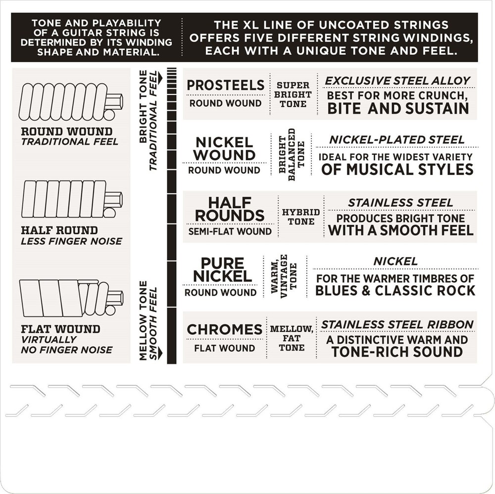 D'Addario Guitar Strings 3 Sets Electric EXL116 Medium Top/Heavy Bottom