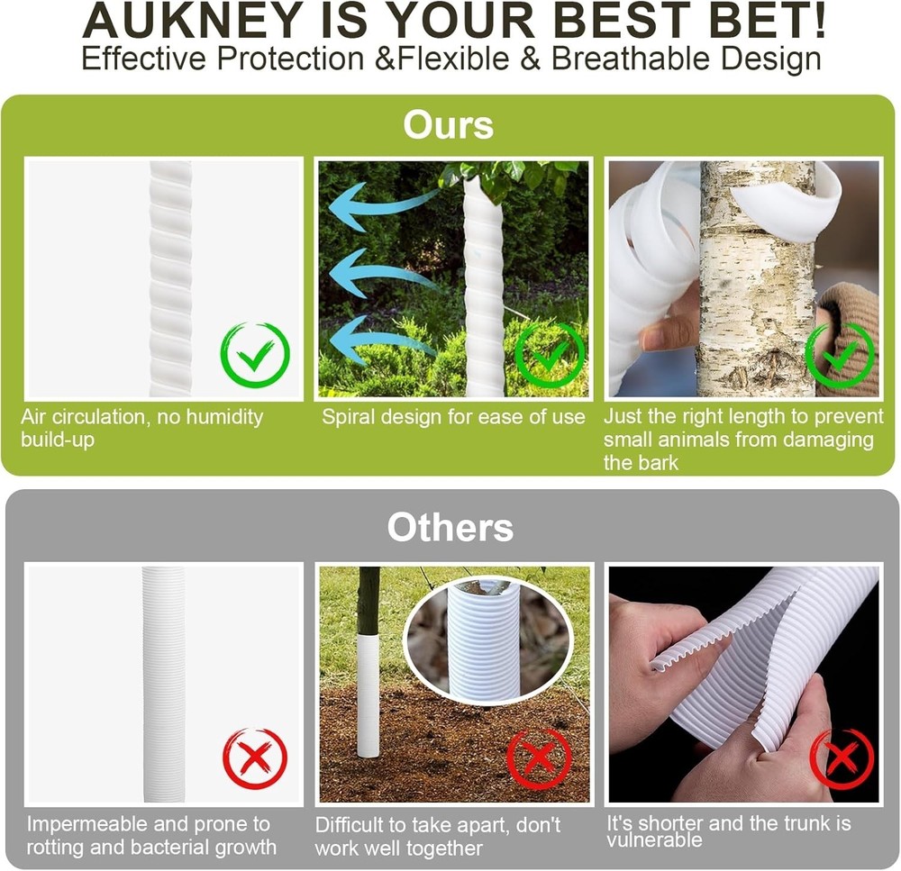 Durable Plastic Tree Wraps - 2 Size Spiral Trunk Protectors for Young Trees