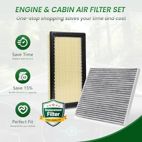 Cabin Engine Air Filter Kit CF11176, CA10242 Fit for EXPLORER (2011-2019),