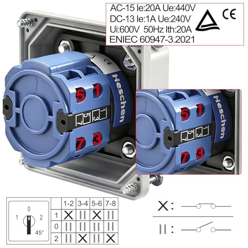 Universal Rotary Cam Selector Changeover Switch, SZW26 Standard Box