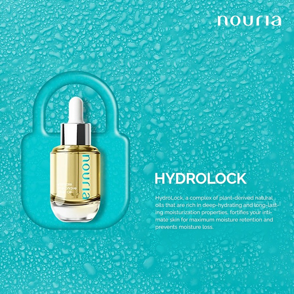 Coochy Plus MOISTURIZING+ & NOURIA 3-Steps Kit Intimate Shave Gift Set