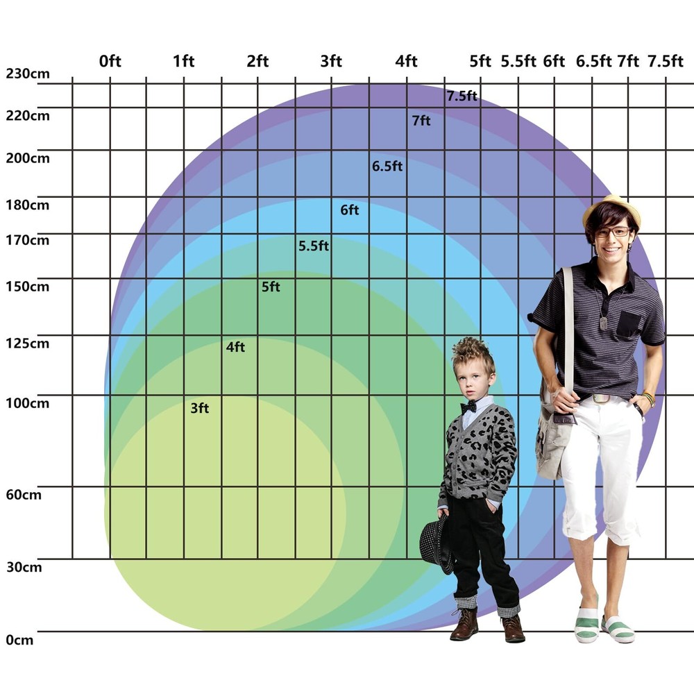 AWERT Polyester Diameter 7ft Happy Retirement Round Backdrop Photo Studio Props