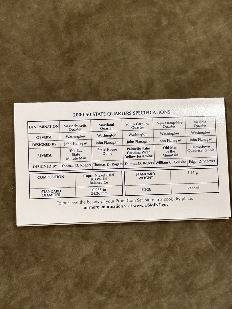 US Mint 50 State Quarters Proof Set Cases “EMPTY” 99-01