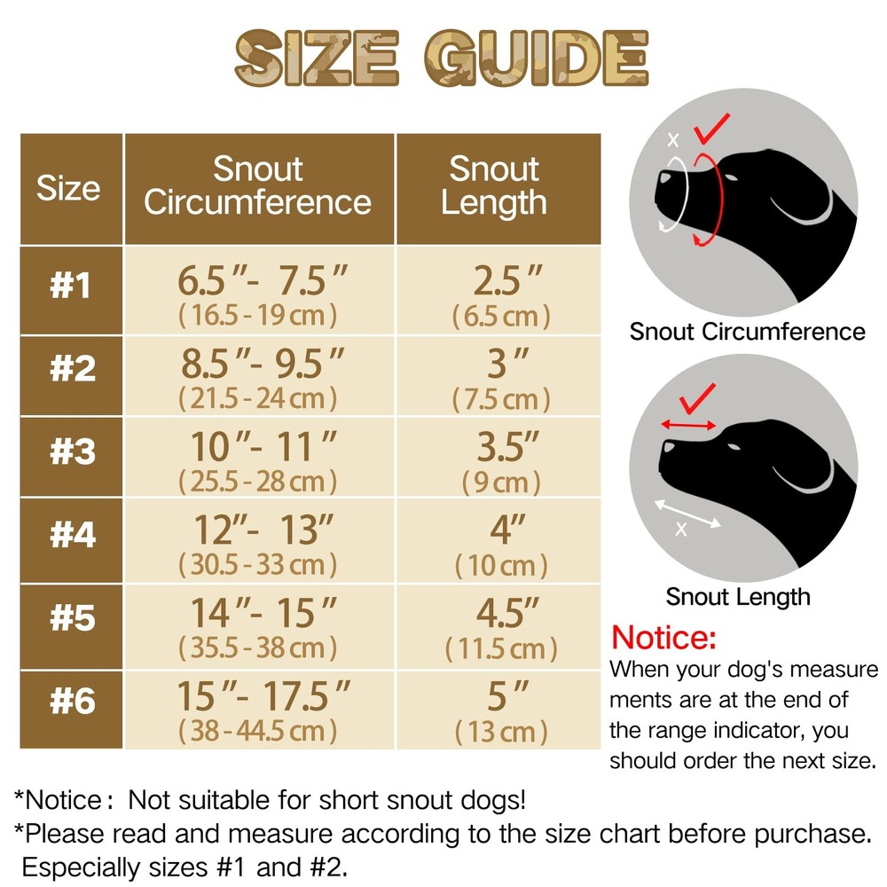 Basket Dog Muzzle for Prevent Biting – Breathable & Adjustable Muzzles for La...