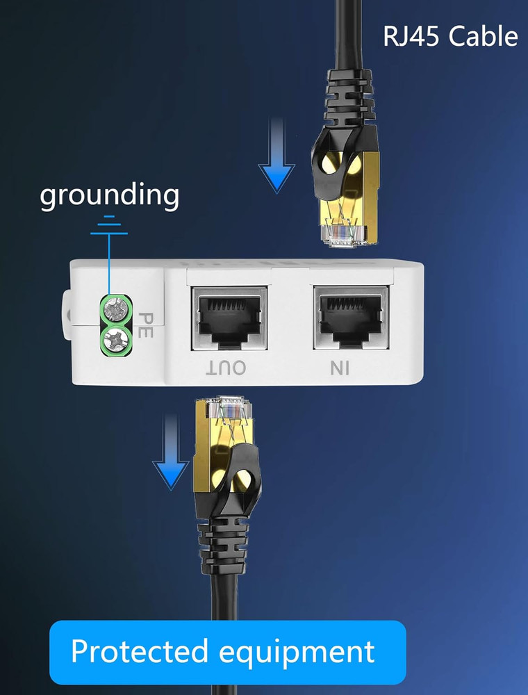 Ethernet Surge Protector 1000Mbps DIN Rail Network Surge Protector LAN Network