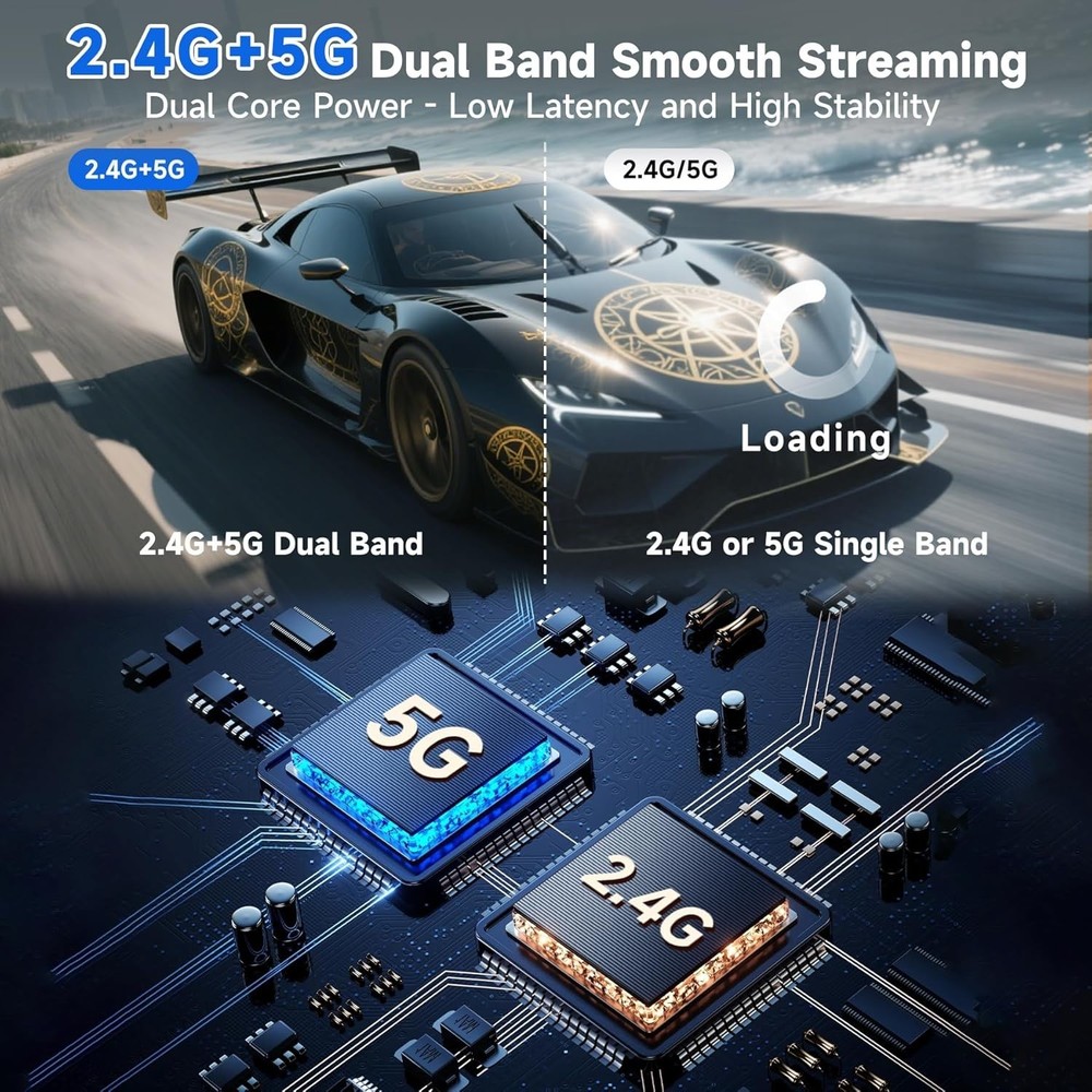 4K Wireless HDMI Display Dongle Adapter, Wireless Transmitter, Streaming Medi...