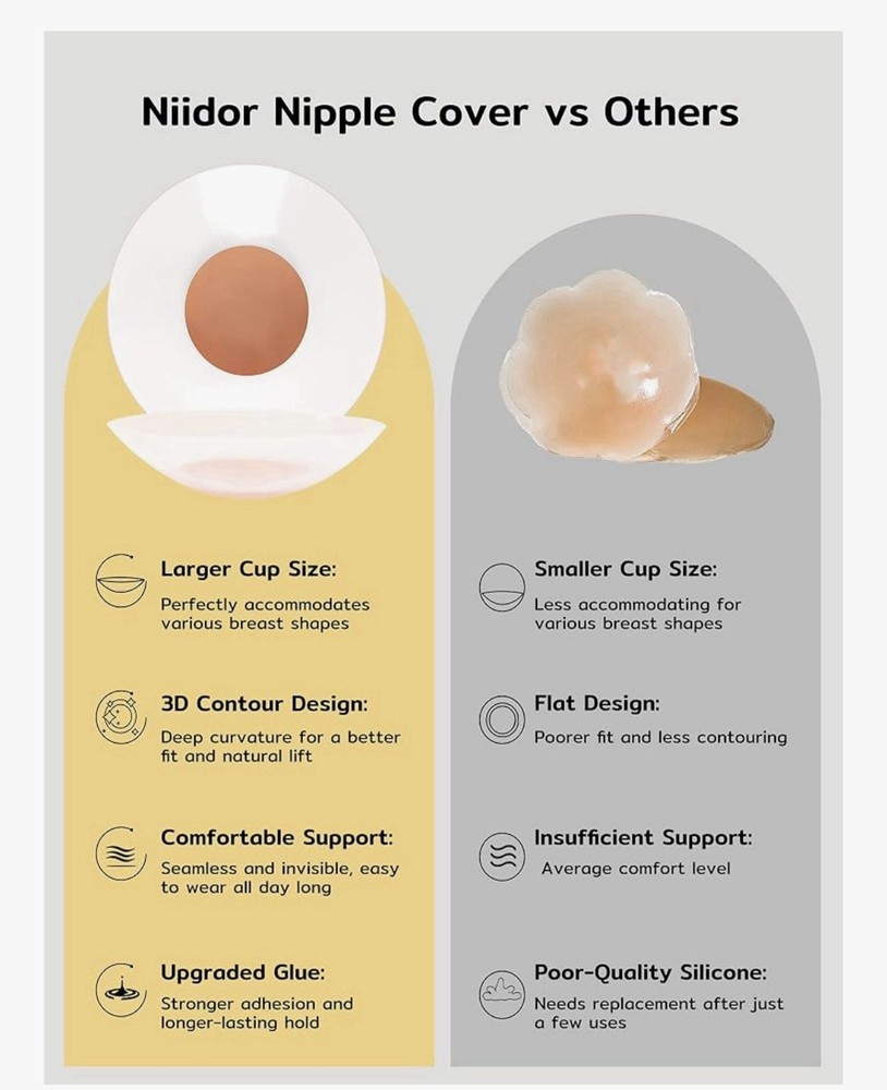 Jellyfish Nipple Covers