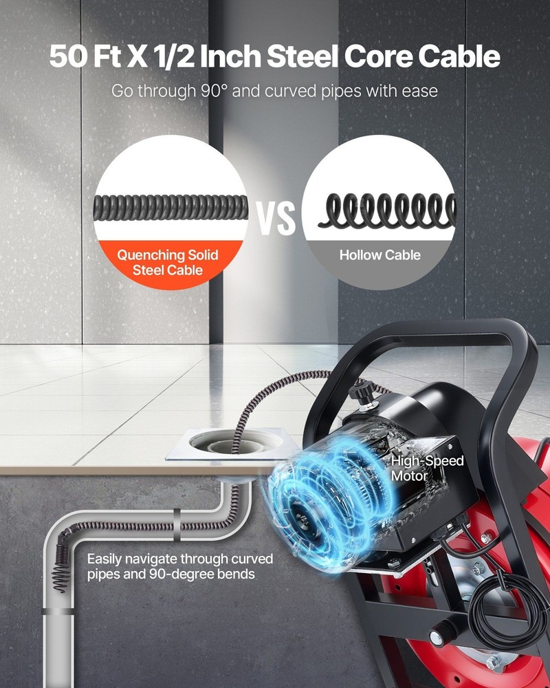 Sewer Snake Machine 50ft 1/2", 4 Interchangeable Cutters