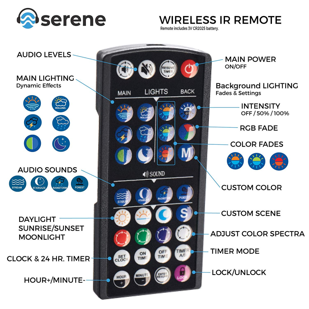 Current USA Serene Aquarium Visual and Audio Aquatic Experience Kit