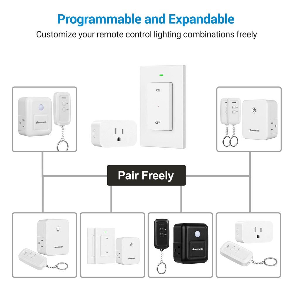 DEWENWILS Remote Control Outlet Wireless Wall Mounted Light Switch Plug in