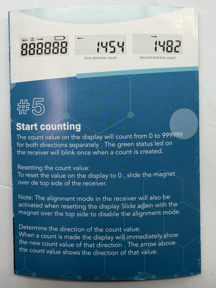 PeopleCounter by Count It with Display- Bi-Directional - Wireless People Counter