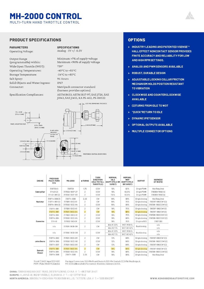 Clockwise Electronic Hand Throttle Control, Remote Engine Operation